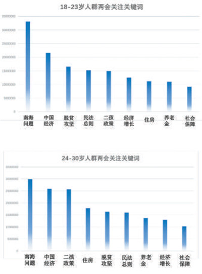 谈球吧体育指定通道